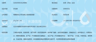 匯贏大通 北京地區(qū)的專業(yè)資本投資管理與咨詢服務(wù)平臺(tái)